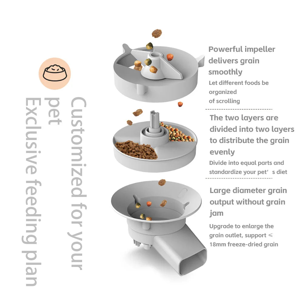 Smart Dual Bowl Pet Feeder