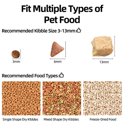 Smart Automatic Pet Feeder