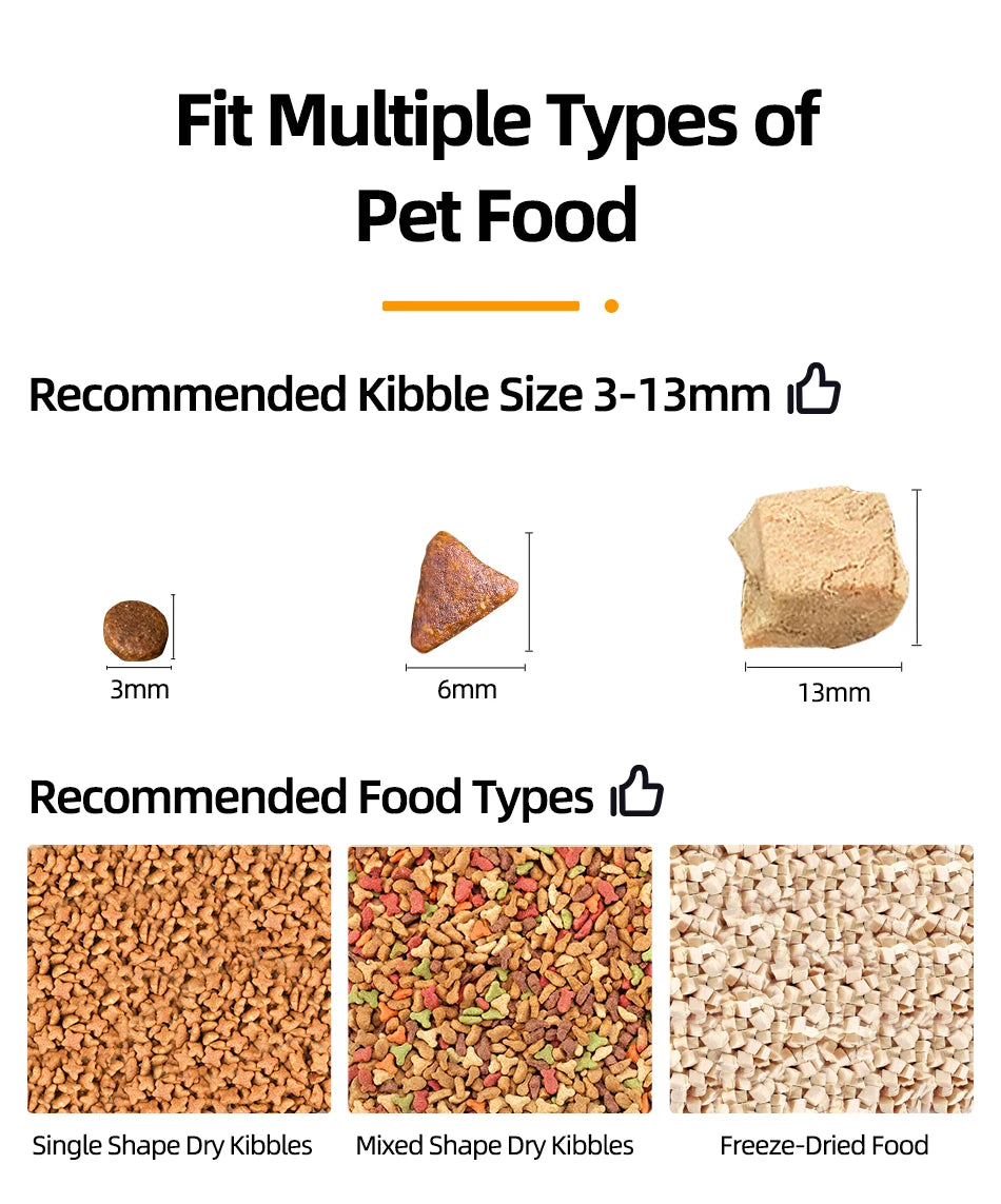 Smart Automatic Pet Feeder